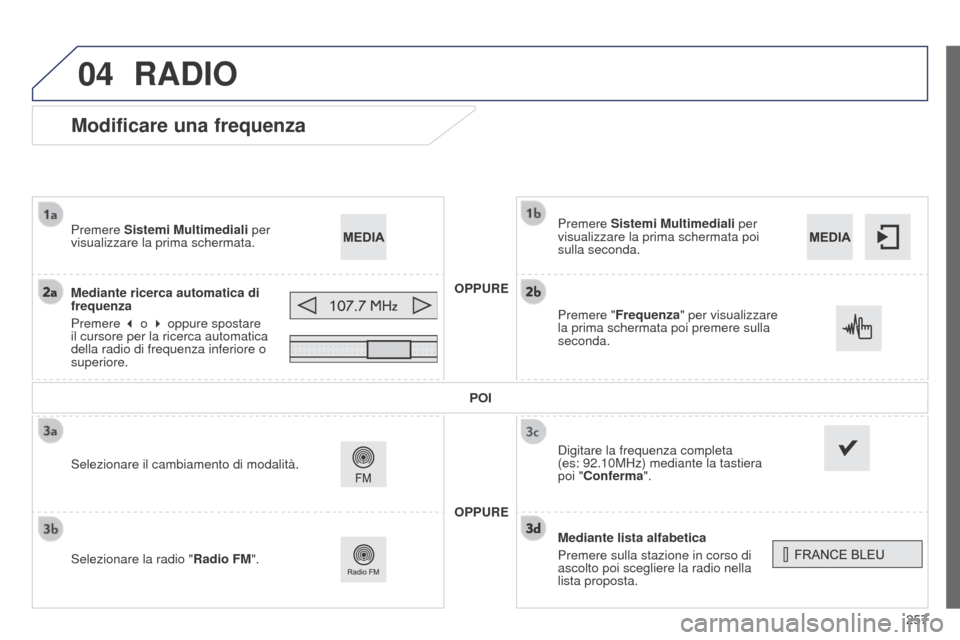 Peugeot 508 RXH 2014  Manuale del proprietario (in Italian) 257
04
508RXH_it_Chap11c_SMEGplus-i_ed01-2014
Modificare una frequenza
Mediante lista alfabetica
Premere sulla stazione in corso di 
ascolto poi scegliere la radio nella  
lista proposta. Premere Sist