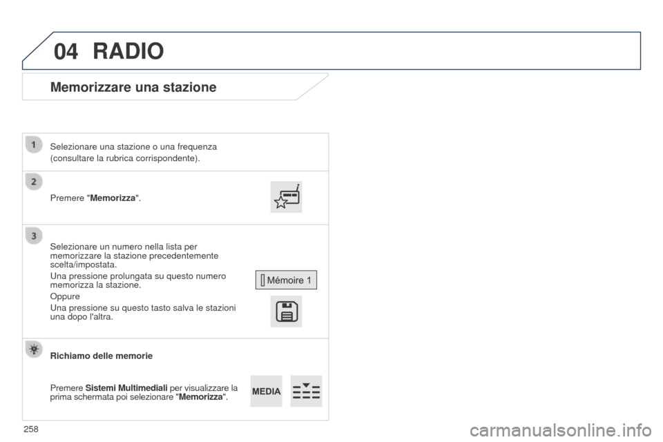 Peugeot 508 RXH 2014  Manuale del proprietario (in Italian) 04
258
508RXH_it_Chap11c_SMEGplus-i_ed01-2014
Memorizzare una stazione
Premere "Memorizza". Selezionare una stazione o una frequenza
(consultare la rubrica corrispondente).
Selezionare un numero nella