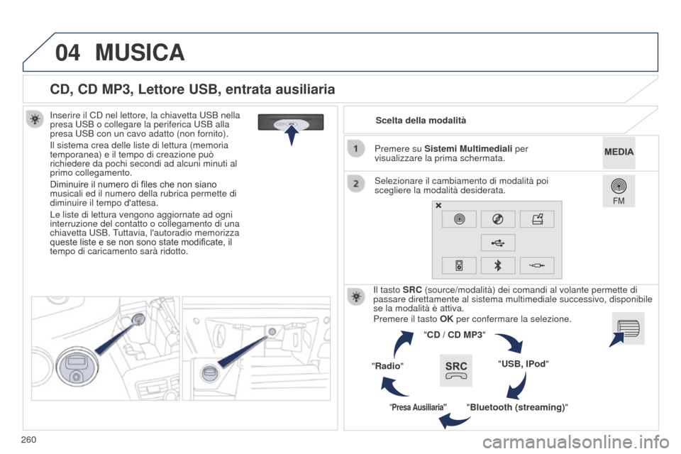Peugeot 508 RXH 2014 Manuale del proprietario (in Italian) 260
04
508RXH_it_Chap11c_SMEGplus-i_ed01-2014
CD, CD MP3, Lettore USB, entrata ausiliaria
Inserire il CD nel lettore, la chiavetta USB nella
presa USB o collegare la periferica USB alla
presa USB co Peugeot 508 RXH 2014 Manuale del proprietario (in Italian) 260
04
508RXH_it_Chap11c_SMEGplus-i_ed01-2014
CD, CD MP3, Lettore USB, entrata ausiliaria
Inserire il CD nel lettore, la chiavetta USB nella
presa USB o collegare la periferica USB alla
presa USB co