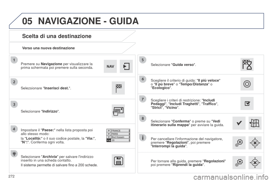 Peugeot 508 RXH 2014 Manuale del proprietario (in Italian) 272
05
508RXH_it_Chap11c_SMEGplus-i_ed01-2014
Verso una nuova destinazione
Scelta di una destinazione
Selezsionare "Inserisci dest.".
Selezionare " Archivia" per salvare lindirizzo
inserito in una s Peugeot 508 RXH 2014 Manuale del proprietario (in Italian) 272
05
508RXH_it_Chap11c_SMEGplus-i_ed01-2014
Verso una nuova destinazione
Scelta di una destinazione
Selezsionare "Inserisci dest.".
Selezionare " Archivia" per salvare lindirizzo
inserito in una s