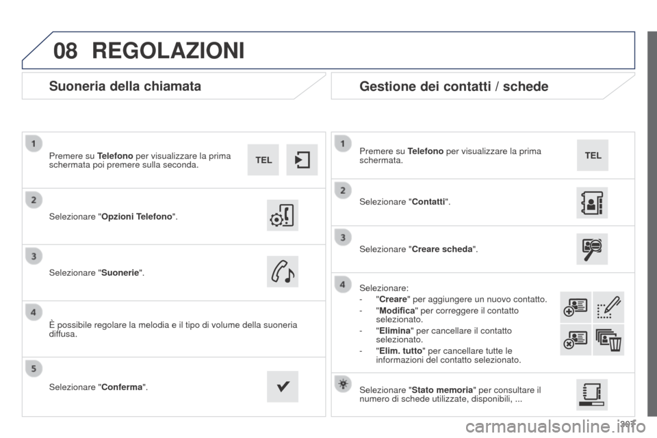 Peugeot 508 RXH 2014  Manuale del proprietario (in Italian) 307
08
508RXH_it_Chap11c_SMEGplus-i_ed01-2014
Suoneria della chiamata
Selezionare "Opzioni Telefono".
Premere su Telefono per visualizzare la prima 
schermata poi premere sulla seconda.
Selezionare "
