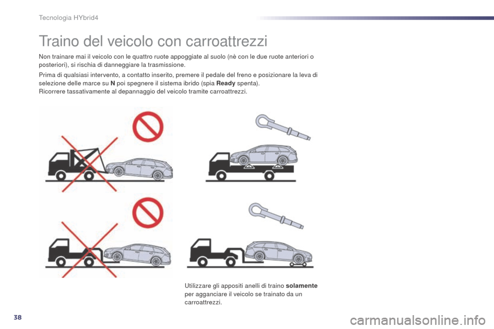 Peugeot 508 RXH 2014  Manuale del proprietario (in Italian) 38
508RXH_it_Chap00c_systeme-hybride_ed01-2014
Traino del veicolo con carroattrezzi
Prima di qualsiasi intervento, a contatto inserito, premere il pedale del freno e posizionare la leva di 
selezione 