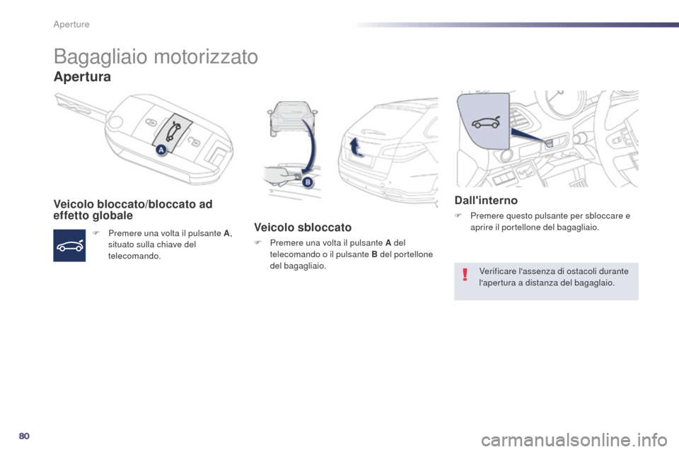 Peugeot 508 RXH 2014  Manuale del proprietario (in Italian) 80
508RXH_it_Chap02_ouvertures_ed01-2014
Bagagliaio motorizzato
Apertura
Veicolo bloccato/bloccato ad 
effetto globale
F Premere una volta il pulsante  A, 
situato sulla chiave del 
telecomando.Veicol