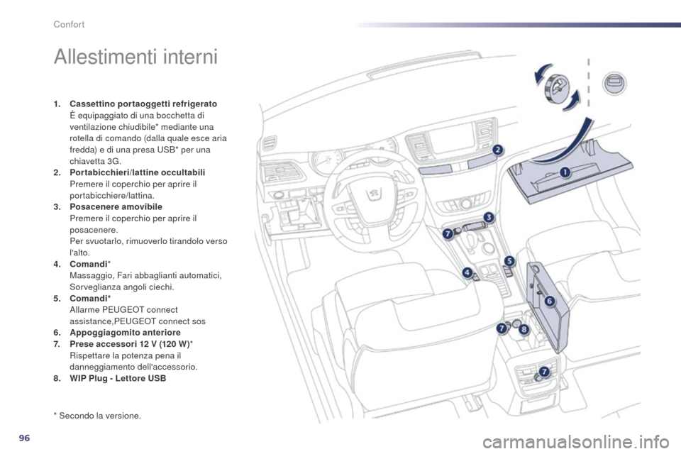 Peugeot 508 RXH 2014  Manuale del proprietario (in Italian) 96
508RXH_it_Chap03_confort_ed01-2014
Allestimenti interni
1. Cassettino portaoggetti refrigerato  È e
quipaggiato di una bocchetta di 
ventilazione chiudibile* mediante una 
rotella di comando (dall