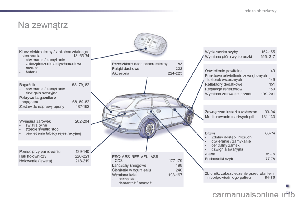 Peugeot 508 RXH 2014 Instrukcja Obsługi (in Polish) 315
508RXH_pl_Chap12_recherche-visuelle_ed01-2014
Na zewnątrz
Klucz elektroniczny / z pilotem zdalnego sterowania 1 8, 65 -74
-
o
twieranie / zamykanie
-
z
abezpieczenie antywłamaniowe
-
r
o Peugeot 508 RXH 2014 Instrukcja Obsługi (in Polish) 315
508RXH_pl_Chap12_recherche-visuelle_ed01-2014
Na zewnątrz
Klucz elektroniczny / z pilotem zdalnego sterowania 1 8, 65 -74
-
o
twieranie / zamykanie
-
z
abezpieczenie antywłamaniowe
-
r
o