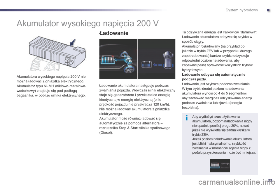 Peugeot 508 RXH 2014 Instrukcja Obsługi (in Polish) 33
508RXH_pl_Chap00c_systeme-hybride_ed01-2014
Akumulator wysokiego napięcia 200 V
Akumulatora wysokiego napięcia 200 V nie
można ładować z gniazdka elektrycznego.
Akumulator typu Ni-MH (niklowo Peugeot 508 RXH 2014 Instrukcja Obsługi (in Polish) 33
508RXH_pl_Chap00c_systeme-hybride_ed01-2014
Akumulator wysokiego napięcia 200 V
Akumulatora wysokiego napięcia 200 V nie
można ładować z gniazdka elektrycznego.
Akumulator typu Ni-MH (niklowo