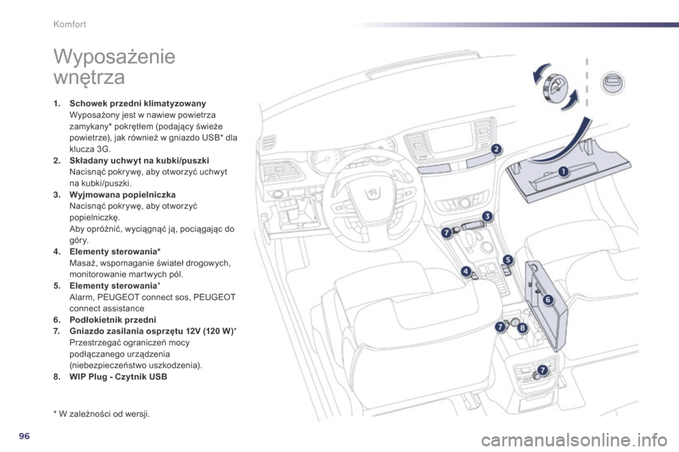 Peugeot 508 RXH 2014  Instrukcja Obsługi (in Polish) 96
508RXH_pl_Chap03_confort_ed01-2014
Wyposażenie 
wnętrza
1. Schowek przedni klimatyzowany  W
yposażony jest w nawiew powietrza 
zamykany* pokrętłem (podający świeże 
powietrze), jak równie