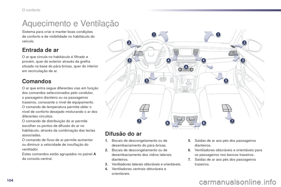 Peugeot 508 RXH 2014 Manual do proprietário (in Portuguese) 104
508rXH_pt_Chap03_confort_ed01-2014
aquecimento e ve ntilação
Entrada de ar
O ar que circula no habitáculo é filtrado e
provém, quer do exterior através da grelha
situada na base do pára- Peugeot 508 RXH 2014 Manual do proprietário (in Portuguese) 104
508rXH_pt_Chap03_confort_ed01-2014
aquecimento e ve ntilação
Entrada de ar
O ar que circula no habitáculo é filtrado e
provém, quer do exterior através da grelha
situada na base do pára-