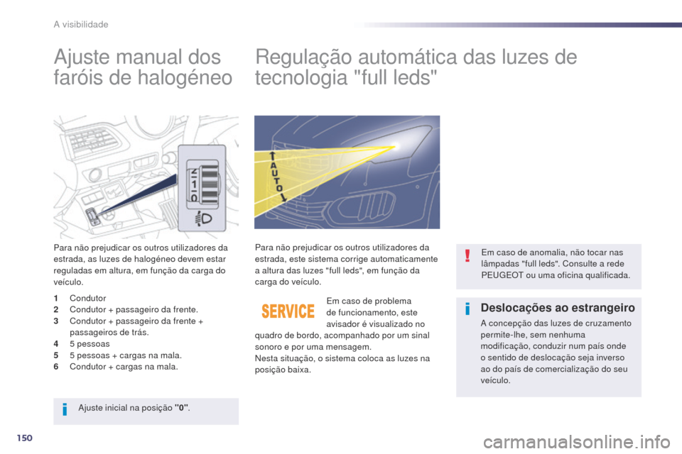 Peugeot 508 RXH 2014 Manual do proprietário (in Portuguese) 150
508rXH_pt_Chap05_visibilite_ed01-2014
ajuste manual dos
faróis de halogéneore gulação automática das luzes de
tecnologia "full leds"
Para não prejudicar os outros utilizadores da
estrada, Peugeot 508 RXH 2014 Manual do proprietário (in Portuguese) 150
508rXH_pt_Chap05_visibilite_ed01-2014
ajuste manual dos
faróis de halogéneore gulação automática das luzes de
tecnologia "full leds"
Para não prejudicar os outros utilizadores da
estrada,