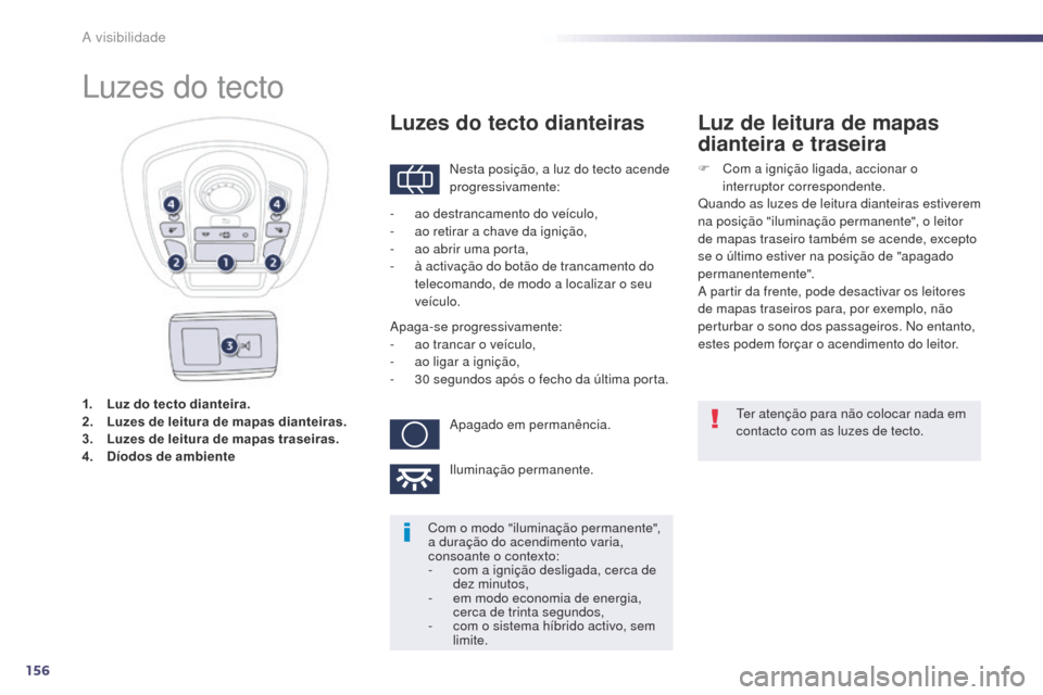 Peugeot 508 RXH 2014 Manual do proprietário (in Portuguese) 156
508rXH_pt_Chap05_visibilite_ed01-2014
1. Luz do tecto dianteira.
2. L
uzes de leitura de mapas dianteiras.
3.
L
uzes de leitura de mapas traseiras.
4.
D
íodos de ambiente
Luzes do tecto
Nesta Peugeot 508 RXH 2014 Manual do proprietário (in Portuguese) 156
508rXH_pt_Chap05_visibilite_ed01-2014
1. Luz do tecto dianteira.
2. L
uzes de leitura de mapas dianteiras.
3.
L
uzes de leitura de mapas traseiras.
4.
D
íodos de ambiente
Luzes do tecto
Nesta
