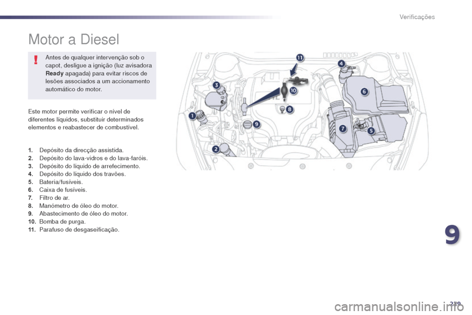 Peugeot 508 RXH 2014  Manual do proprietário (in Portuguese) 229
508rXH_pt_Chap09_verifications_ed01-2014
Este motor permite verificar o nível de 
diferentes líquidos, substituir determinados 
elementos e reabastecer de combustível.
Motor a Diesel
1. Depósi