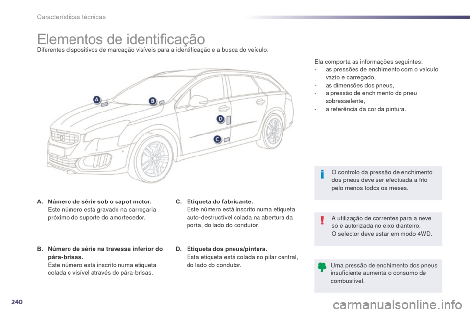 Peugeot 508 RXH 2014 Manual do proprietário (in Portuguese) 240
508rXH_pt_Chap10_caracteristiques-techniques_ed01-2014
Elementos de identificaçãoDiferentes dispositivos de marcação visíveis para a identificação e a busca do veículo.
A.
N
úmero de s Peugeot 508 RXH 2014 Manual do proprietário (in Portuguese) 240
508rXH_pt_Chap10_caracteristiques-techniques_ed01-2014
Elementos de identificaçãoDiferentes dispositivos de marcação visíveis para a identificação e a busca do veículo.
A.
N
úmero de s