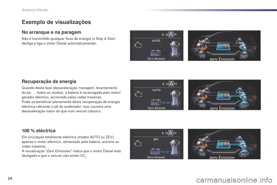 Peugeot 508 RXH 2014  Manual do proprietário (in Portuguese) 24
508rXH_pt_Chap00c_systeme-hybride_ed01-2014
Exemplo de visualizações
No arranque e na paragem
Não é transmitido qualquer fluxo de energia (o Stop & Start 
desliga e liga o motor Diesel automati