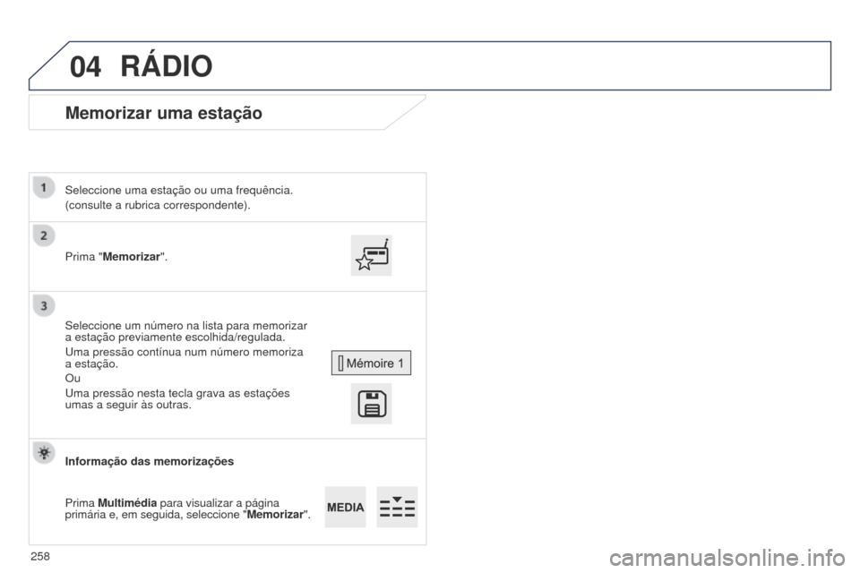Peugeot 508 RXH 2014  Manual do proprietário (in Portuguese) 04
258
508rXH_pt_Chap11c_SMEgplus-i_ed01-2014
Memorizar uma estação
Prima "Memorizar". Seleccione uma estação ou uma frequência.
(consulte a rubrica correspondente).
Seleccione um número na list