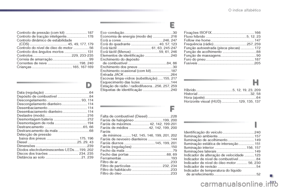 Peugeot 508 RXH 2014 Manual do proprietário (in Portuguese) 321
508rXH_pt_Chap13_index-alpha_ed01-2014
Falta de combustível (Diesel) .......................228
Faróis de halogéneo .............................19 9, 20 0
Faróis de máximos
............. Peugeot 508 RXH 2014 Manual do proprietário (in Portuguese) 321
508rXH_pt_Chap13_index-alpha_ed01-2014
Falta de combustível (Diesel) .......................228
Faróis de halogéneo .............................19 9, 20 0
Faróis de máximos
.............