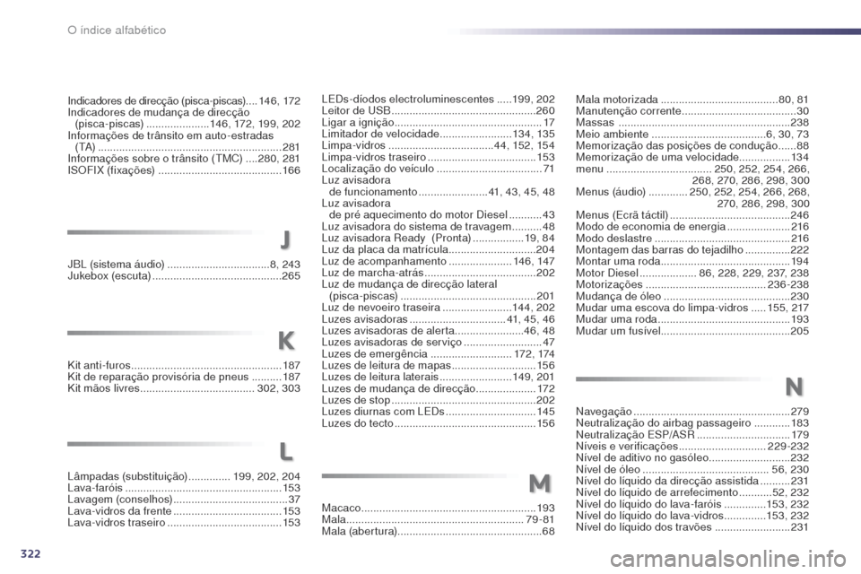 Peugeot 508 RXH 2014 Manual do proprietário (in Portuguese) 322
508rXH_pt_Chap13_index-alpha_ed01-2014
Macaco .......................................................... 193
Mala ........................................................... 79 - 81
Mala (abertu Peugeot 508 RXH 2014 Manual do proprietário (in Portuguese) 322
508rXH_pt_Chap13_index-alpha_ed01-2014
Macaco .......................................................... 193
Mala ........................................................... 79 - 81
Mala (abertu