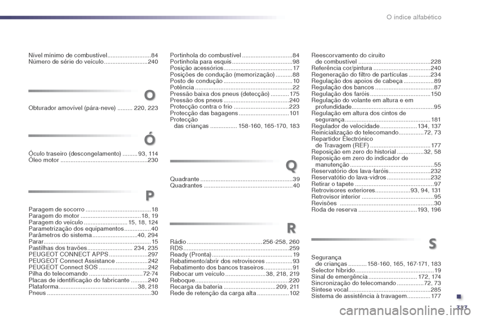Peugeot 508 RXH 2014 Manual do proprietário (in Portuguese) 323
508rXH_pt_Chap13_index-alpha_ed01-2014
Nível mínimo de combustível .......................... 84
N úmero de série do veículo ..........................240
Obturador amovível (pára-neve)
Peugeot 508 RXH 2014 Manual do proprietário (in Portuguese) 323
508rXH_pt_Chap13_index-alpha_ed01-2014
Nível mínimo de combustível .......................... 84
N úmero de série do veículo ..........................240
Obturador amovível (pára-neve)