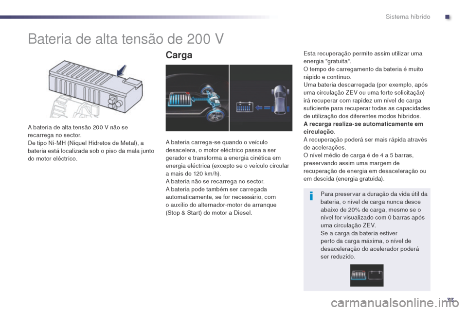 Peugeot 508 RXH 2014 Manual do proprietário (in Portuguese) 33
508rXH_pt_Chap00c_systeme-hybride_ed01-2014
Bateria de alta tensão de 200 v
a bateria de alta tensão 200 v não se
r ecarrega no sector.
De tipo Ni-MH (Niquel Hidretos de Metal), a
bateria est Peugeot 508 RXH 2014 Manual do proprietário (in Portuguese) 33
508rXH_pt_Chap00c_systeme-hybride_ed01-2014
Bateria de alta tensão de 200 v
a bateria de alta tensão 200 v não se
r ecarrega no sector.
De tipo Ni-MH (Niquel Hidretos de Metal), a
bateria est