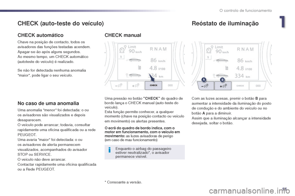 Peugeot 508 RXH 2014  Manual do proprietário (in Portuguese) 53
508rXH_pt_Chap01_controle-de-marche_ed01-2014
* Consoante a versão.
CHECK (auto-teste do veículo)
CHECK automático
Chave na posição de contacto, todos os 
avisadores das funções testadas ace