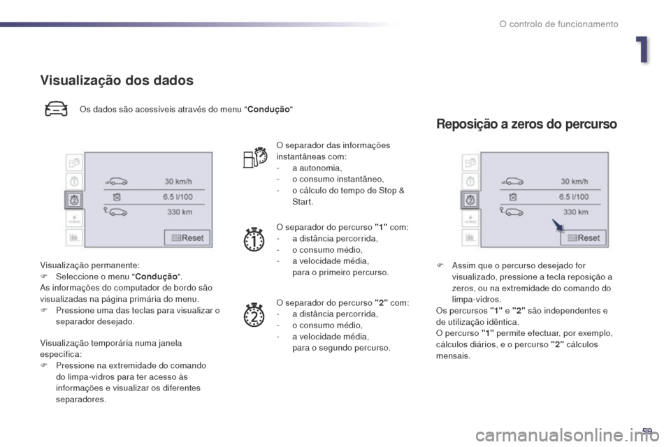 Peugeot 508 RXH 2014 Manual do proprietário (in Portuguese) 59
508rXH_pt_Chap01_controle-de-marche_ed01-2014
Visualização dos dados
Os dados são acessíveis através do menu " Condução"
vi
sualização permanente:
F
Sel
eccione o menu " Condução".
a Peugeot 508 RXH 2014 Manual do proprietário (in Portuguese) 59
508rXH_pt_Chap01_controle-de-marche_ed01-2014
Visualização dos dados
Os dados são acessíveis através do menu " Condução"
vi
sualização permanente:
F
Sel
eccione o menu " Condução".
a