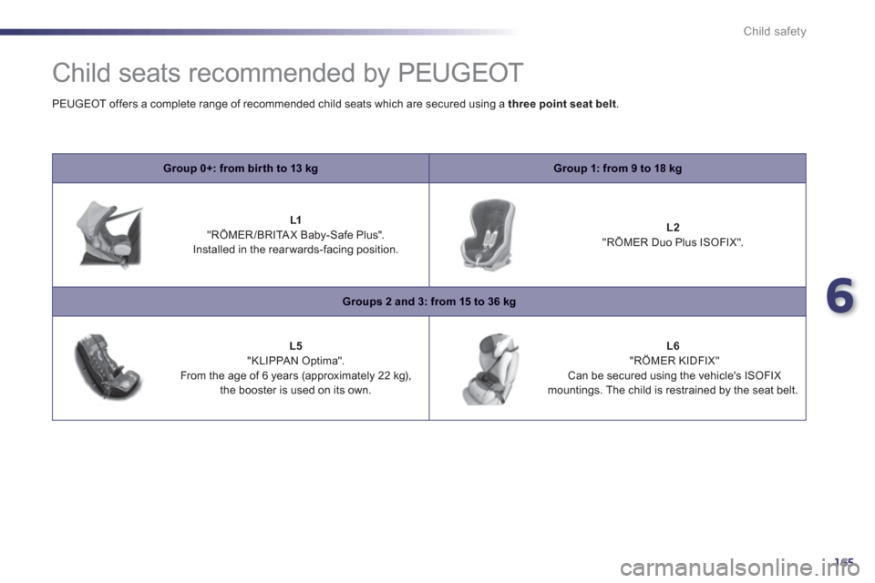 Peugeot 508 RXH 2013  Owners Manual 6
165
Child safety
   
 
 
 
 
Child seats recommended by PEUGEOT 
Group 0+: from bir th to 13 kgGroup 1: from 9 to 18 kg
L1"RÖMER/BRITAX Baby-Safe Plus".   
Installed in the rear wards-facing positi