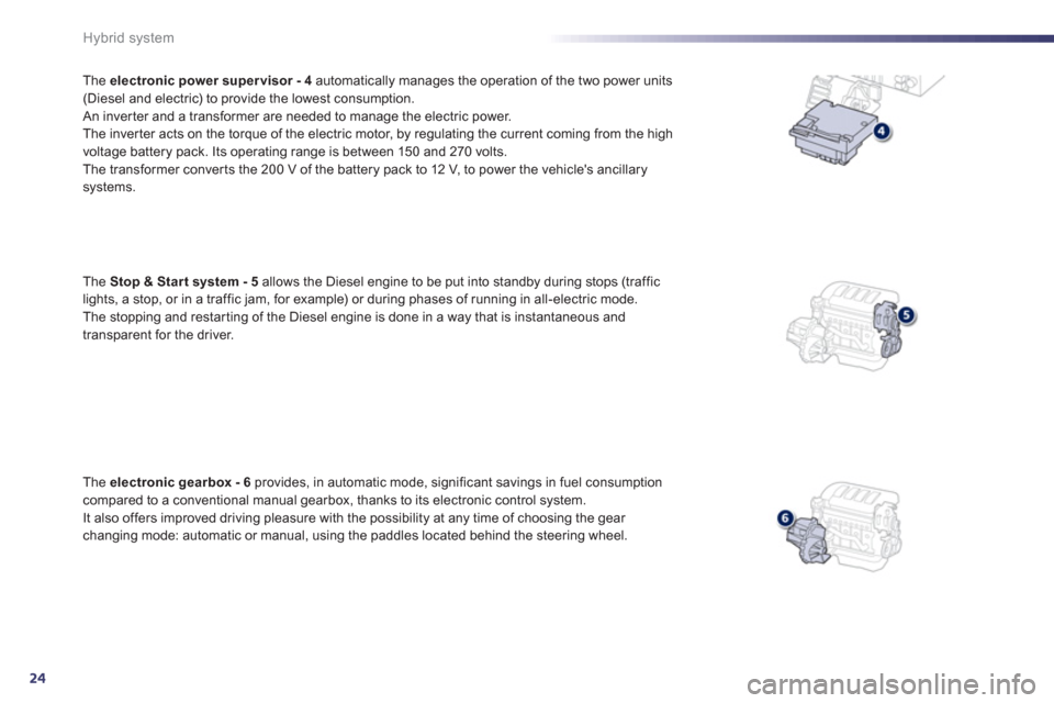 Peugeot 508 RXH 2013  Owners Manual 24
Hybrid system
The electronic power super visor - 4automatically manages the operation of the two power units(Diesel and electric) to provide the lowest consumption.
 An inver ter and a transformer 