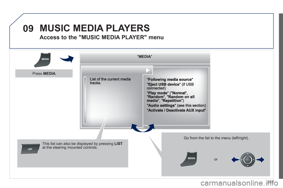 Peugeot 508 RXH 2013  Owners Manual 275
09  MUSIC MEDIA PLAYERS
 
 
 
 
 
 
 
Access to the "MUSIC MEDIA PLAYER" menu 
""""""""MEDIAMEDIAMEDIAMEDIAMEDIAMEDIAMEDIAMEDIAMEDIAMEDIAMEDIAMEDIAMEDIAMEDIAMEDIAMEDIAMEDIAMEDIAMEDIA""""""""
This 
