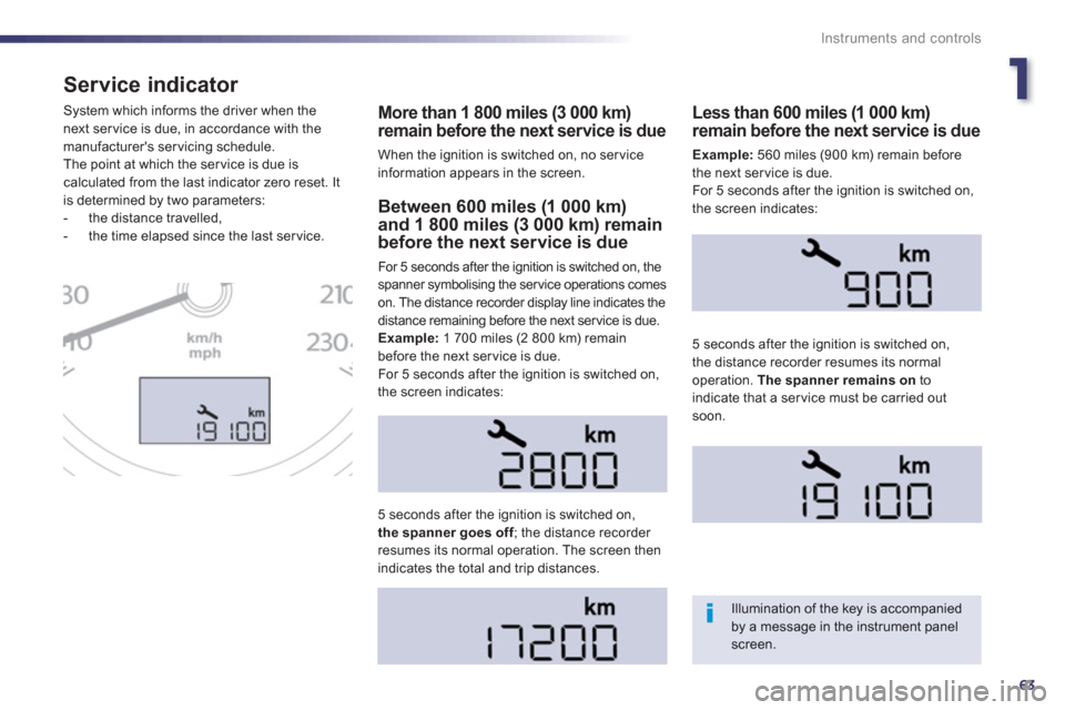 Peugeot 508 RXH 2013  Owners Manual 1
63
Instruments and controls
Service indicator 
More than 1 800 miles (3 000 km)remain before the next service is due 
When the ignition is switched on, no ser vice information appears in the screen.