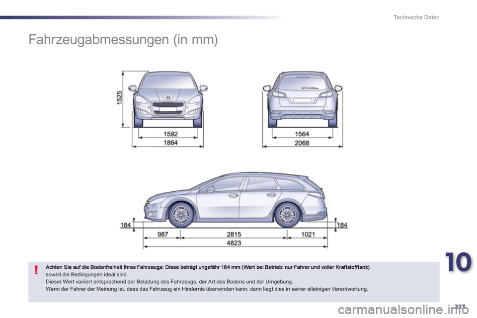 Peugeot 508 RXH 2013  Betriebsanleitung (in German) 10
233
Technische Daten
   
 
 
 
 
Fahrzeugabmessungen (in mm) 
soweit die Bedingungen ideal sind. 
Dieser Wer t variier t entsprechend der Beladung des Fahrzeugs, der Ar t des Bodens und der Umgebun