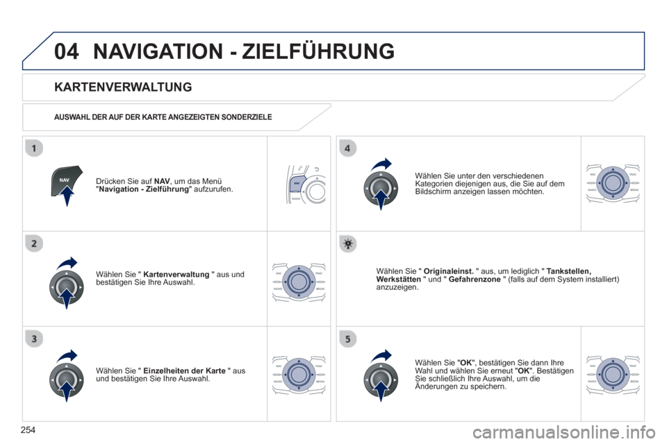 Peugeot 508 RXH 2013  Betriebsanleitung (in German) 254
04NAVIGATION - ZIELFÜHRUNG 
Drücken Sie auf NAV, 
 um das Menü" Navigation - Zielführung" aufzurufen.  
 
 
KARTENVERWALTUNG 
 
 
AUSWAHL DER AUF DER KARTE ANGEZEIGTEN SONDERZIELE  
Wählen Si