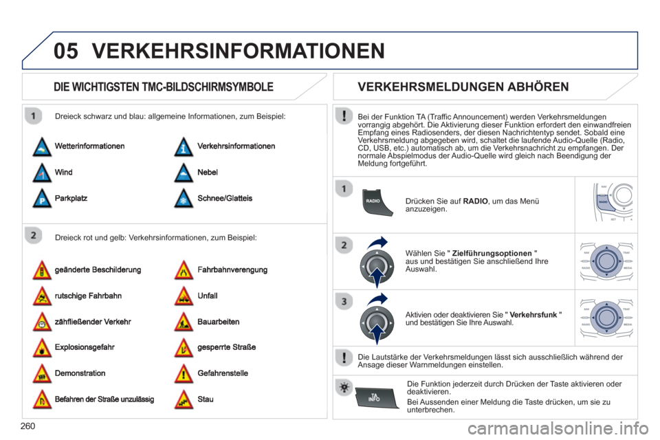 Peugeot 508 RXH 2013  Betriebsanleitung (in German) 260
05VERKEHRSINFORMATIONEN 
   
 
 
 
 
 
DIE WICHTIGSTEN TMC-BILDSCHIRMSYMBOLE 
 
 
Dreieck rot und gelb: Verkehrsinformationen, zum Beispiel:     
Dreieck schwarz und blau: all
gemeine Informatione