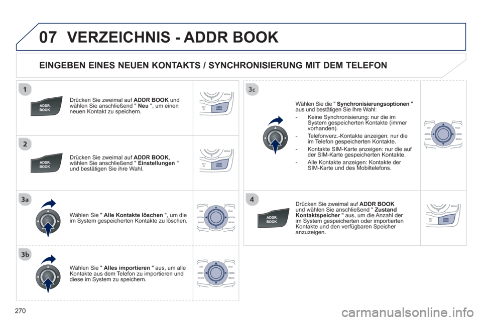 Peugeot 508 RXH 2013  Betriebsanleitung (in German) 270
07
   
EINGEBEN EINES NEUEN KONTAKTS / SYNCHRONISIERUNG MIT DEM TELEFON 
 
 
Drücken Sie zweimal auf ADDR BOOKundwählen Sie anschließend " Neu 
 ", um einenneuen Kontakt zu speichern.  
   
Dr
