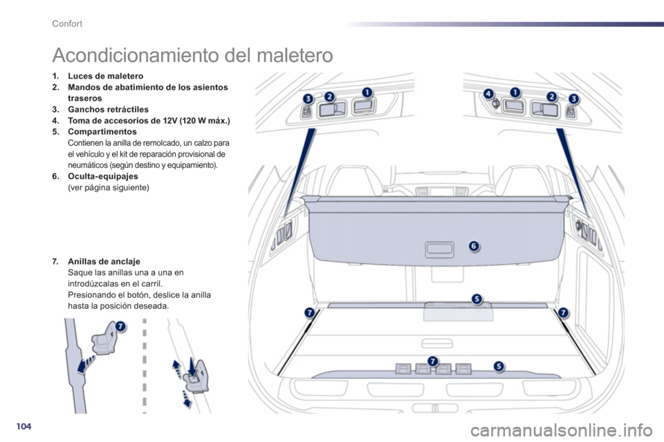 Peugeot 508 RXH 2013  Manual del propietario (in Spanish) 104
Confort
   
 
 
 
 
 
 
 
 
 
 
 
 
 
 
 
 
Acondicionamiento del maletero 
1.Luces de maletero2.Mandos de abatimiento de los asientos
traseros
3.Ganchos retráctiles4.Toma de accesorios de 12VV(1