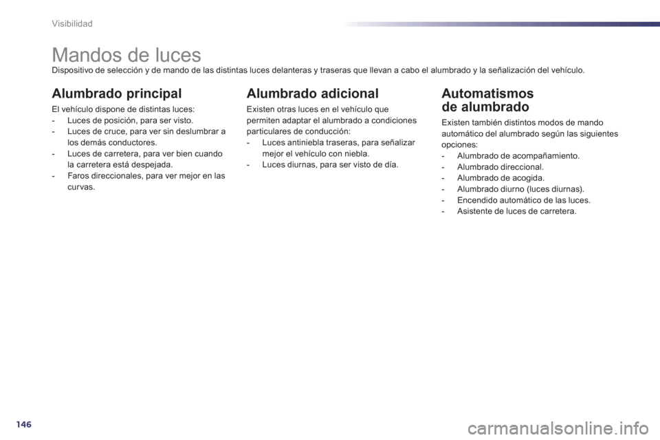 Peugeot 508 RXH 2013  Manual del propietario (in Spanish) 146
Visibilidad
   
 
 
 
 
 
 
 
 
 
 
 
 
 
Mandos de luces Dispositivo de selección y de mando de las distintas luces delanteras y traseras que llevan a cabo el alumbrado y la señalización del v