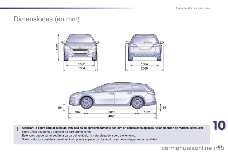 Peugeot 508 RXH 2013  Manual del propietario (in Spanish) 10
233
Características Técnicas
   
 
 
 
 
Dimensiones (en mm) 
como único ocupante y depósito de carburante lleno).  
Este valor puede variar según la carga del vehículo, la naturaleza del sue