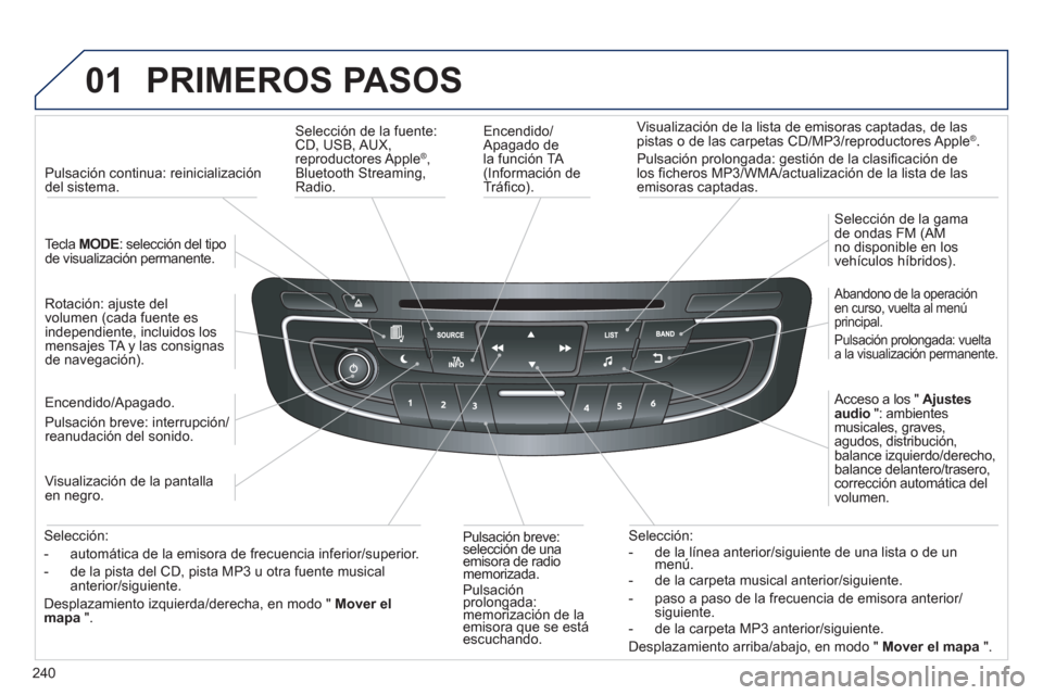 Peugeot 508 RXH 2013  Manual del propietario (in Spanish) 240
01  PRIMEROS PASOS
 
 
Encendido/Apagado de
la función TA (Información de
Tráfico).     
Visualización de la lista de emisoras captadas, de las 
pistas o de las carpetas 
CD/MP3/reproductores 