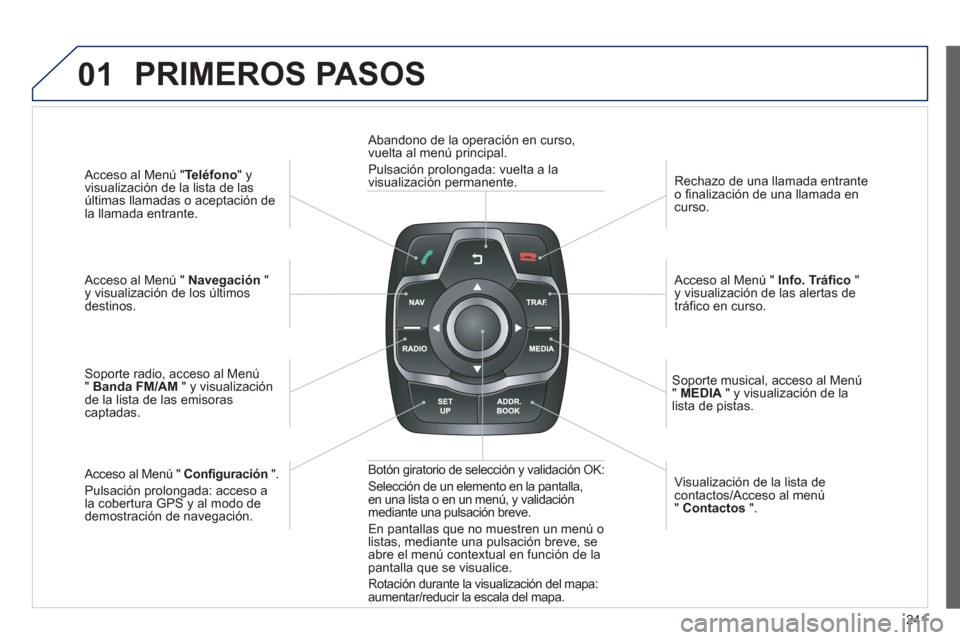 Peugeot 508 RXH 2013  Manual del propietario (in Spanish) 241
01
   
Acceso al Menú "Teléfono 
" y 
visualización de la lista de lasúltimas llamadas o aceptación de la llamada entrante.
   
A
cceso al Menú " Navegación"y visualización de los últimos