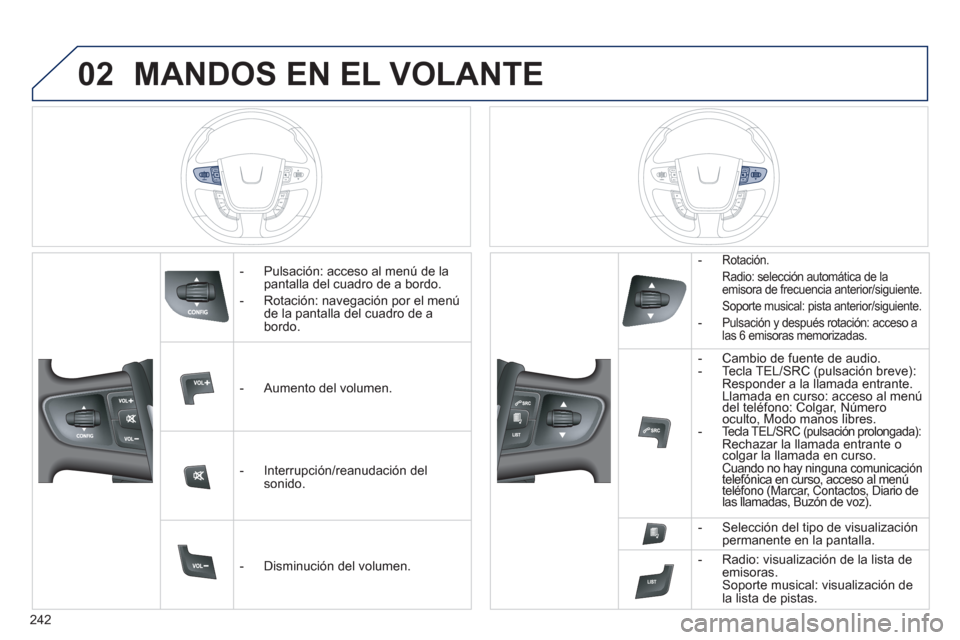 Peugeot 508 RXH 2013  Manual del propietario (in Spanish) 242
02MANDOS EN EL VOLANTE
   
 
-  Pulsación: acceso al menú de lapantalla del cuadro de a bordo.
   
-  Rotación: nave
gación por el menú
de la pantalla del cuadro de a
bordo.  
   
 
-  A
umen