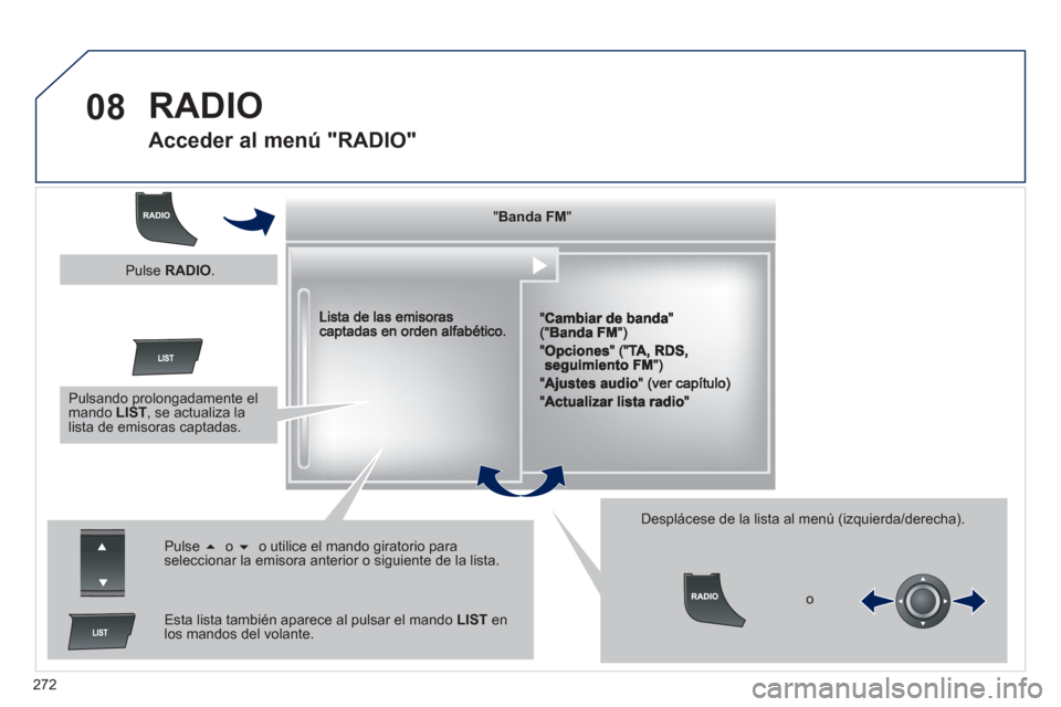 Peugeot 508 RXH 2013  Manual del propietario (in Spanish) 272
08  RADIO 
 
 
 
 
 
 
 
Acceder al menú "RADIO" 
""""""""Banda FMBanda FMBanda FMBanda FMBanda FMBanda FMBanda FMBanda FMBanda FMBanda FMBanda FMBanda FMBanda FMBanda FMBdFMBdFMBdFMBdFMBdFM"""""