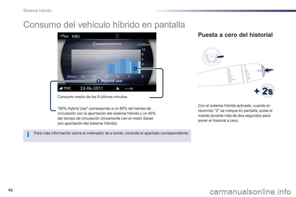 Peugeot 508 RXH 2013  Manual del propietario (in Spanish) 42
Sistema híbrido
   
 
 
 
 
 
 
 
Consumo del vehículo híbrido en pantalla 
Consumo medio de los 5 últimos minutos. 
Puesta a cero del historial 
 
Con el sistema híbrido activado, cuando el 
