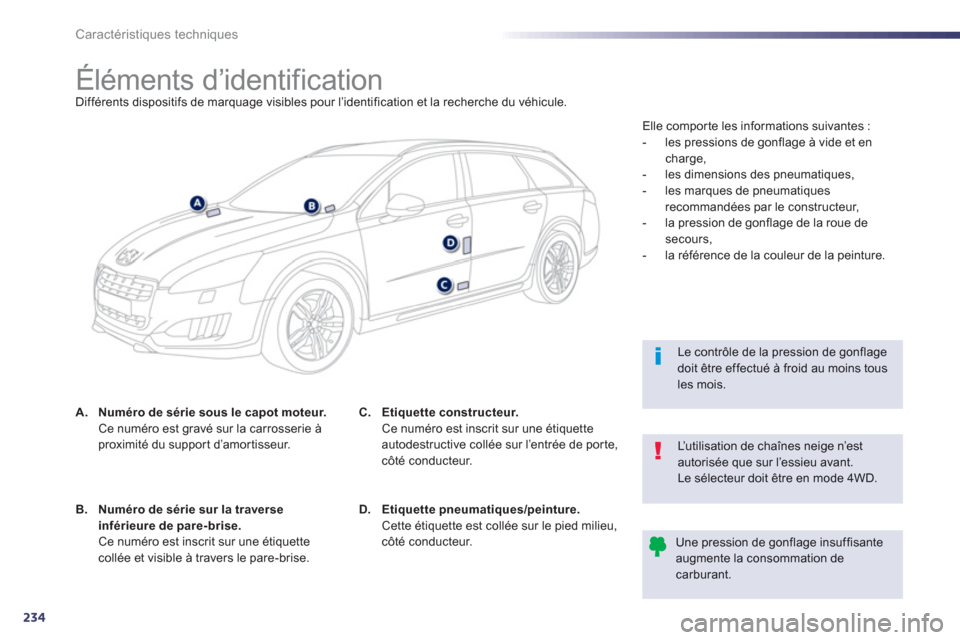 Peugeot 508 RXH 2013  Manuel du propriétaire (in French) 234
Caractéristiques techniques
   
 
 
 
 
 
 
 
 
 
 
 
 
 
 
 
 
 
 
 
 
 
 
Éléments d’identification Différents dispositifs de marquage visibles pour l’identification et la recherche du v