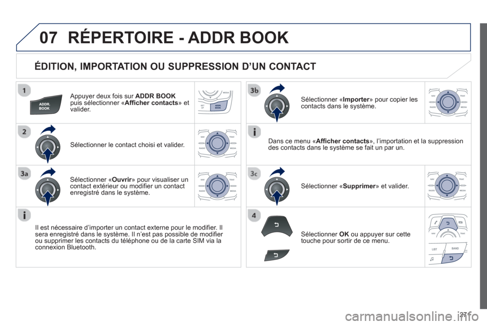 Peugeot 508 RXH 2013  Manuel du propriétaire (in French) 271
07
   
ÉDITION, IMPORTATION OU SUPPRESSION D’UN CONTACT 
 
 
Appuyer deux fois sur  ADDR BOOK
puis sélectionner «Afficher contacts 
» et 
valider.   
Sélectionner le contact choisi et valid