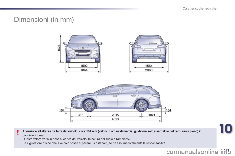 Peugeot 508 RXH 2013  Manuale del proprietario (in Italian) 10
233
Caratteristiche tecniche
   
 
 
 
 
Dimensioni (in mm) 
condizioni ideali.  Questo valore varia in base al carico del veicolo, la natura del suolo e lambiente.  Se il guidatore ritiene che il