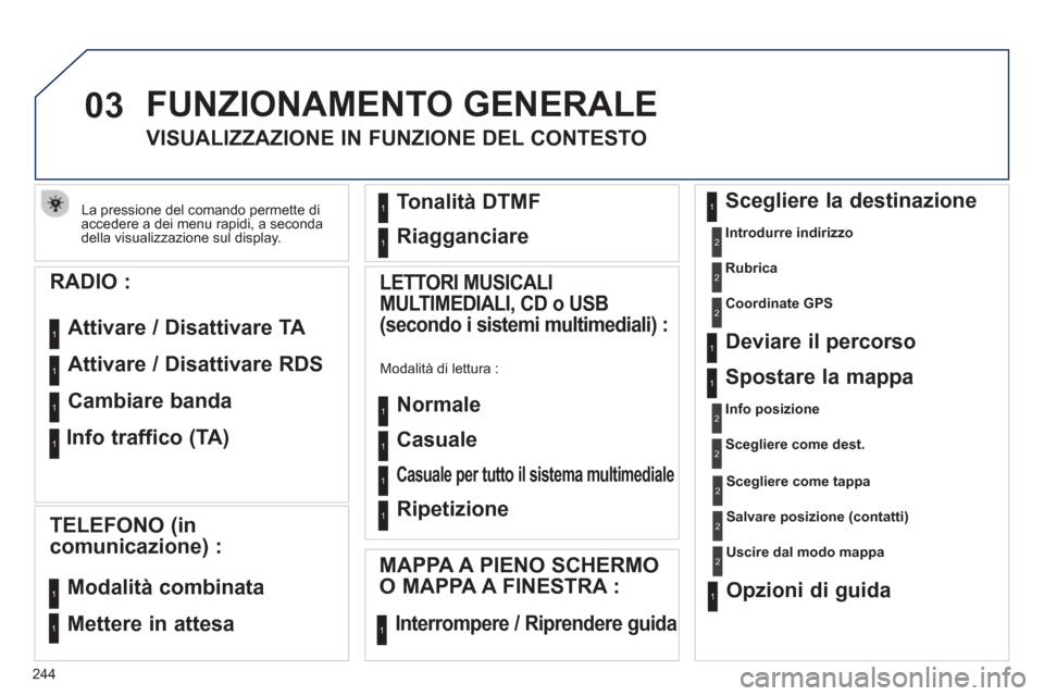 Peugeot 508 RXH 2013  Manuale del proprietario (in Italian) 244
03
La pressione del comando permette di
accedere a dei menu rapidi, a secondadella visualizzazione sul display.
  FUNZIONAMENTO GENERALE 
 
 
 
 
 
 
 
VISUALIZZAZIONE IN FUNZIONE DEL CONTESTO 
  