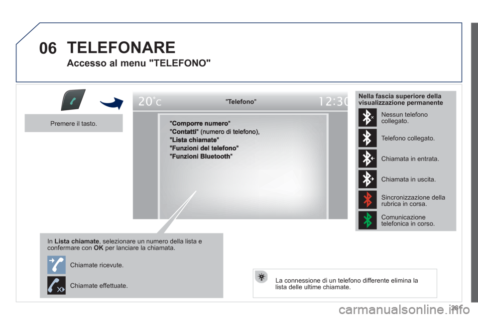 Peugeot 508 RXH 2013  Manuale del proprietario (in Italian) 261
06  TELEFONARE
 
 
Accesso al menu "TELEFONO" 
"""""""ee o oTelefonoTelefonoTelefonoTelefonoTelefonoTelefonoTelefonoTelefonoTelefonoTelefonoTelefonoTelefonoTelefonoTelefonoTl fTl fTl fTl ff"""""""