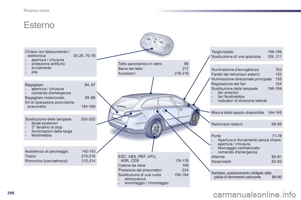 Peugeot 508 RXH 2013  Manuale del proprietario (in Italian) 296
Ricerca visiva
  Esterno  
Chiave con telecomando / elettronica 25 -26, 70 -78 -   apertura / chiusura-  protezione antifur to -  avviamento -  pilaIlluminazione daccoglienza  153 Faretti dei ret