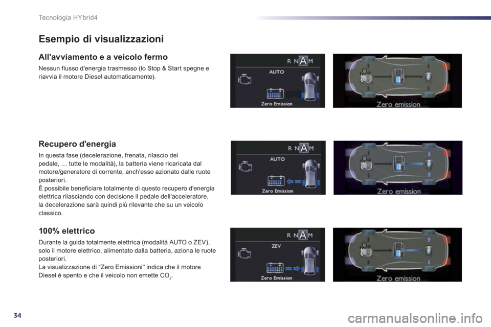 Peugeot 508 RXH 2013  Manuale del proprietario (in Italian) 34
Te c n o l o g i a  H Y b r i d 4
Esempio di visualizzazioni
Allavviamento e a veicolo fermo
Nessun flusso denergia trasmesso (lo Stop & Start spegne e riavvia il motore Diesel automaticamente). 