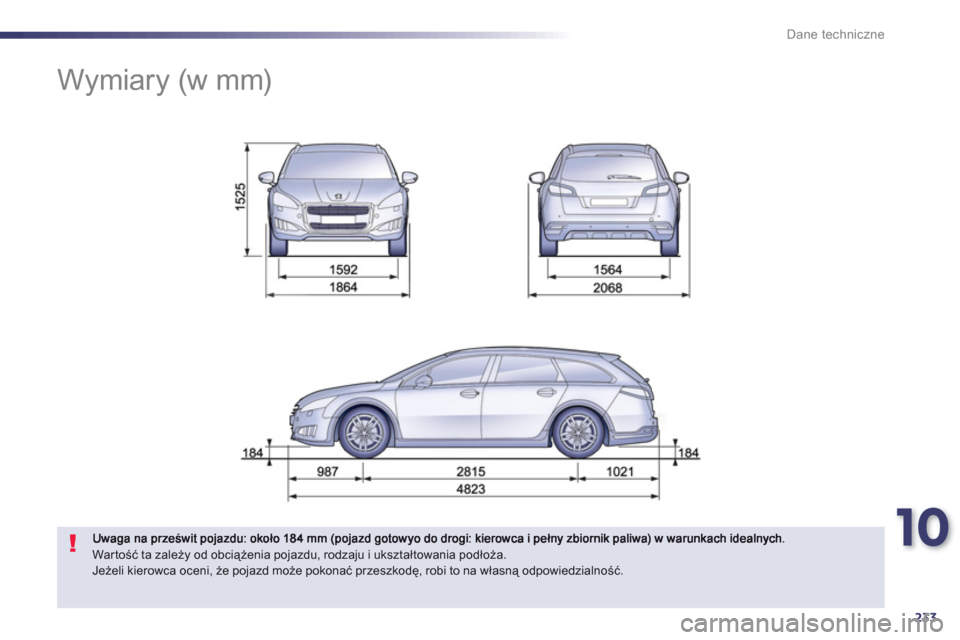 Peugeot 508 RXH 2013  Instrukcja Obsługi (in Polish) 10
233
Dane techniczne
   
 
 
 
 
Wymiary (w mm) 
 
War tość ta zależy od obciążenia pojazdu, rodzaju i ukształtowania podłoża.  
Jeżeli kierowca oceni, że pojazd może pokonać przeszkodę
