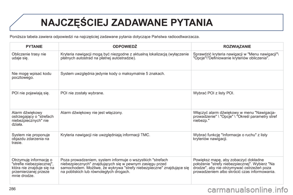 Peugeot 508 RXH 2013  Instrukcja Obsługi (in Polish) 286
NAJCZĘŚCIEJ ZADAWANE PYTANIA 
Poniższa tabela zawiera odpowiedzi na najczęściej zadawane pytania dotyczące Państwa radioodtwarzacza. 
PYTANIE 
 
ODPOWIEDŹ 
 ROZWIĄZANIE  
 
Obliczenie tra