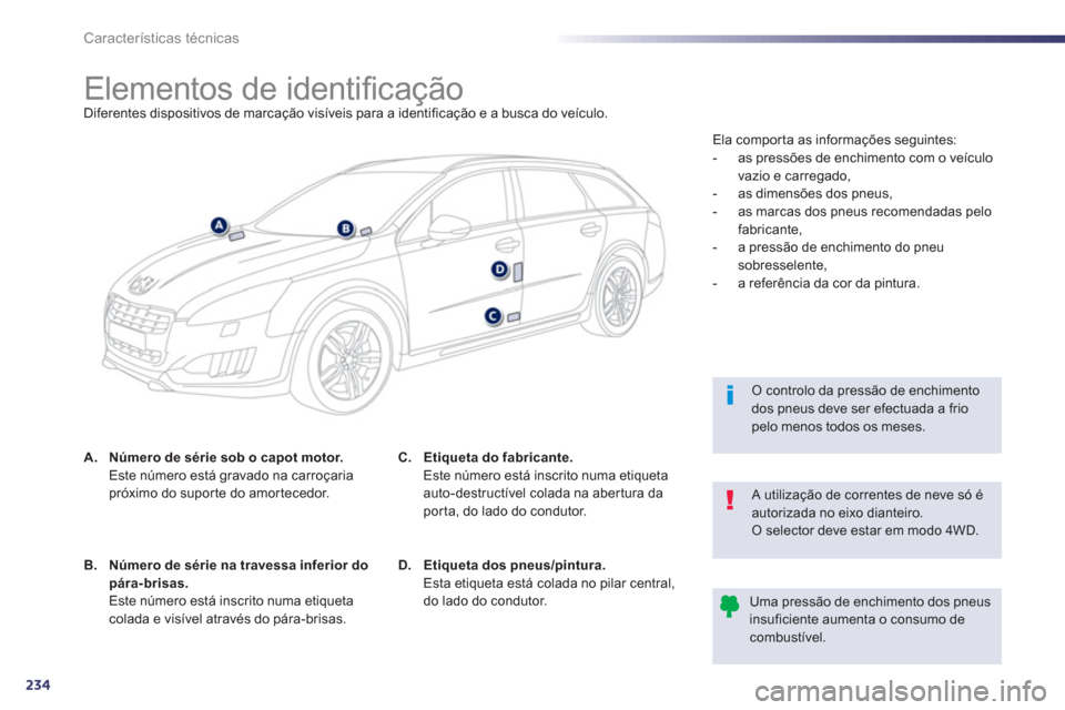 Peugeot 508 RXH 2013 Manual do proprietário (in Portuguese) 234
Características técnicas
Elementos de identifi cação
Diferentes dispositivos de marcação visíveis para a identificação e a busca do veí Peugeot 508 RXH 2013 Manual do proprietário (in Portuguese) 234
Características técnicas
Elementos de identifi cação
Diferentes dispositivos de marcação visíveis para a identificação e a busca do veí